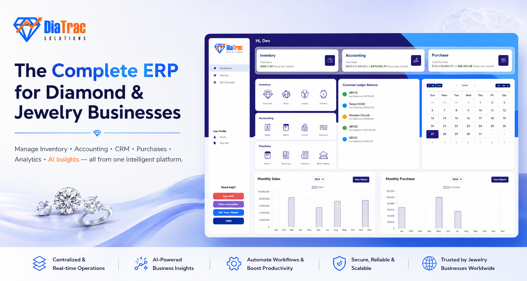 DiaTrac Solutions software dashboard