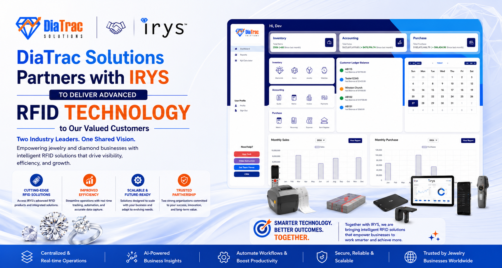DiaTrac ERP dashboard — inventory